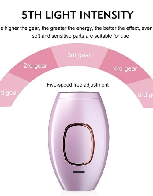 Load image into Gallery viewer, Hair Remover Body Electric Laser Epilator
