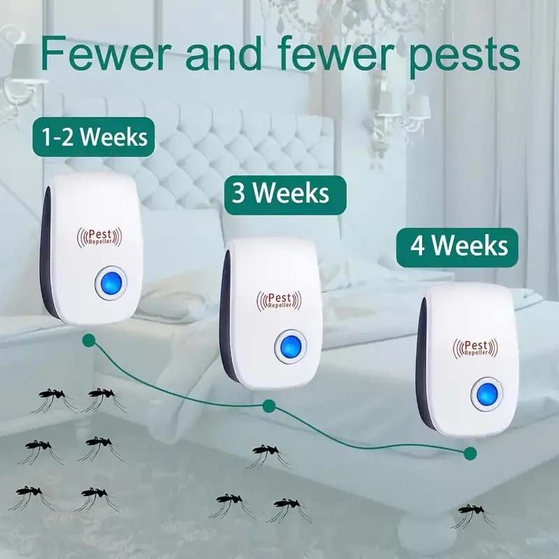 4-Pack Ultrasonic Plug-In Insect Repellent - Non-Toxic Pest Control for Home & Office