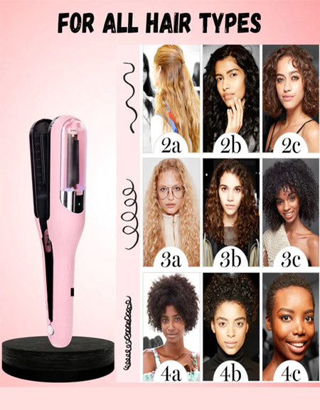 Load image into Gallery viewer, Trim Away Damage with Our Hair Split Ends Trimmer: Precision Cutting for Healthy, Silky Tresses Zydropshipping
