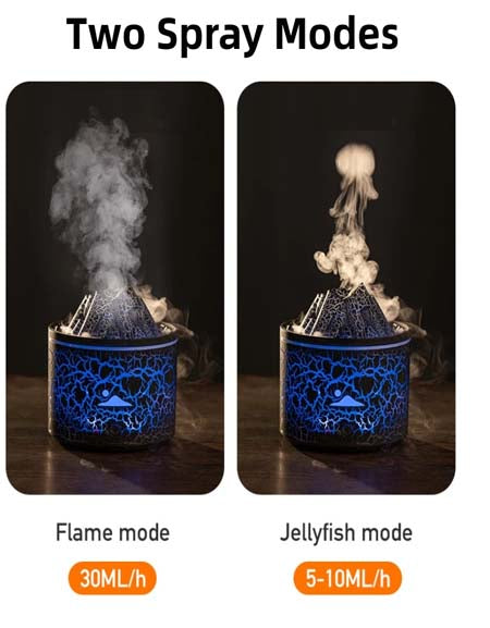 Load image into Gallery viewer, Volcano Flame Ultrasonic Humidifier &amp; Aroma Diffuser for Home Fragrance - Smoking Mist Steamer Zydropshipping
