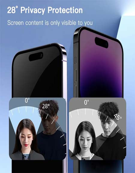 Load image into Gallery viewer, iPhone Anti-Spy Tempered Glass with Auto Dust Removal - Protect Your Privacy with Crystal Clear Display Zydropshipping
