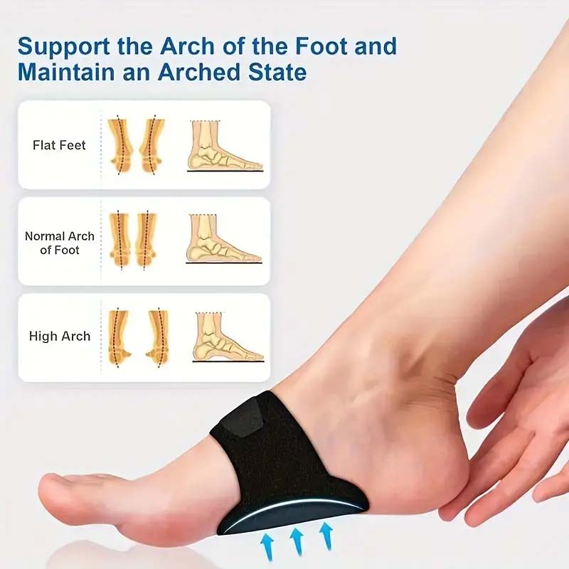 Supportive Insoles for Flat Feet - Shock Absorbing, Orthopedic Design